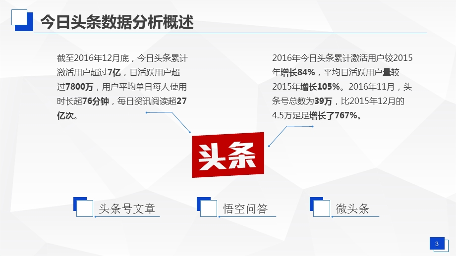 新媒体数据分析ppt课件.pptx_第3页