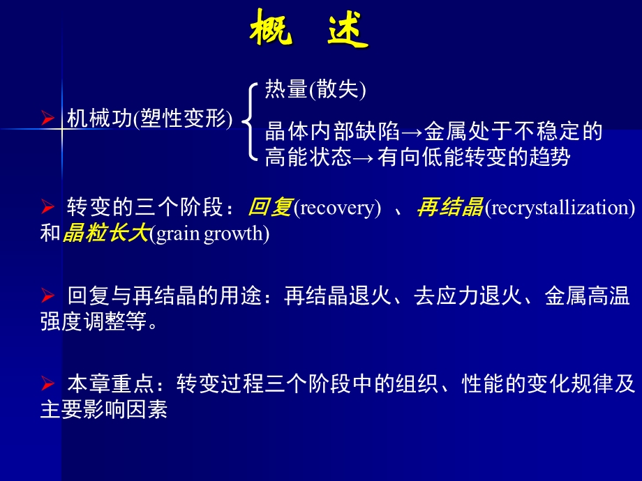 材料的回复及再结晶ppt课件.ppt_第3页