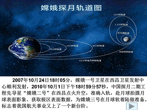 椭圆及其标准方程动态演示ppt课件.ppt