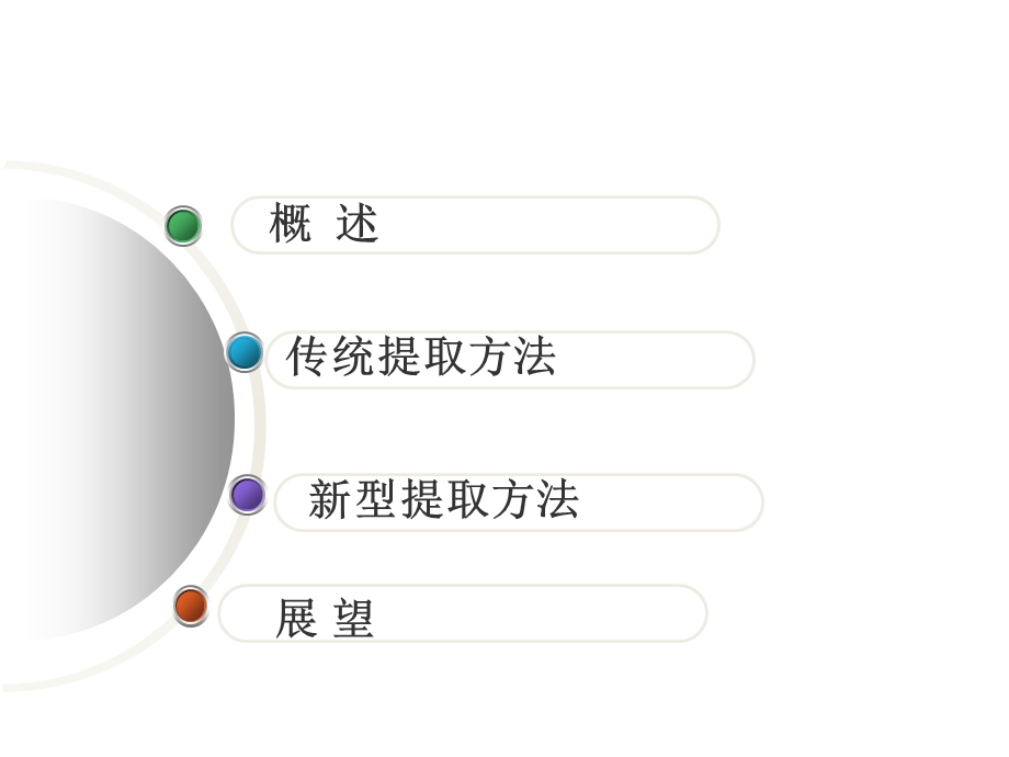 柠檬酸提取工艺ppt课件.ppt_第2页