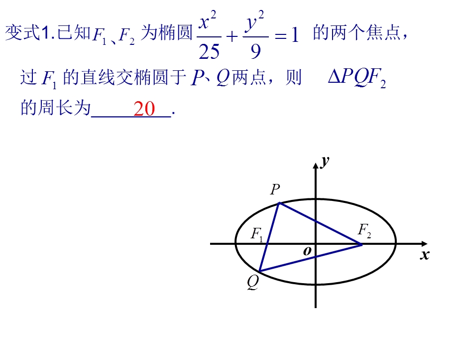 椭圆复习课(市公开课)ppt课件.ppt_第3页