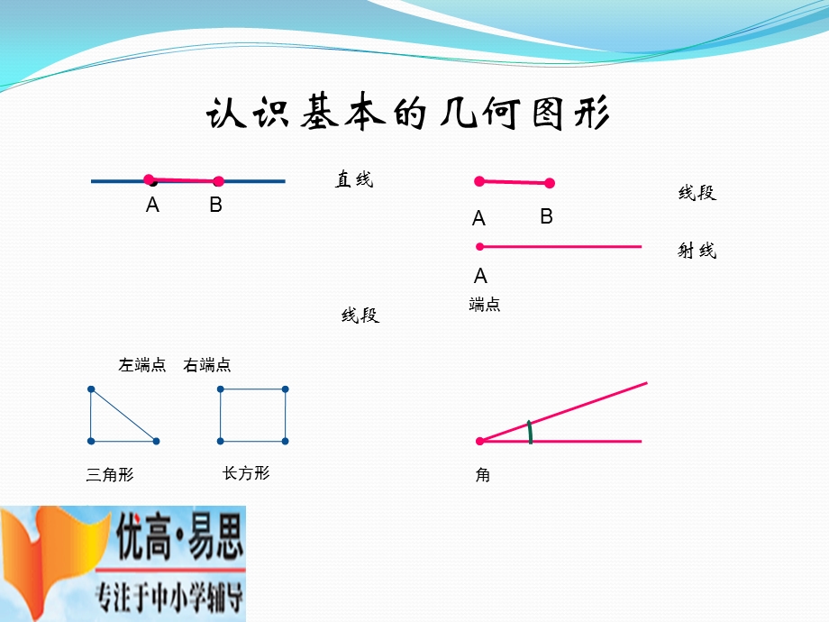 有规律的数图形ppt课件.pptx_第2页