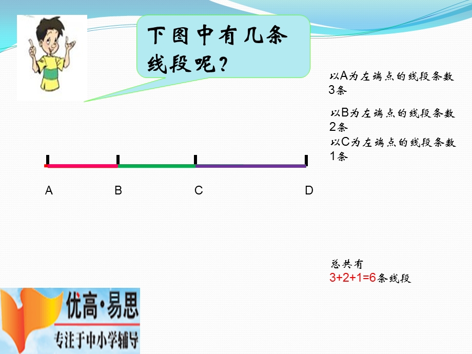 有规律的数图形ppt课件.pptx_第3页