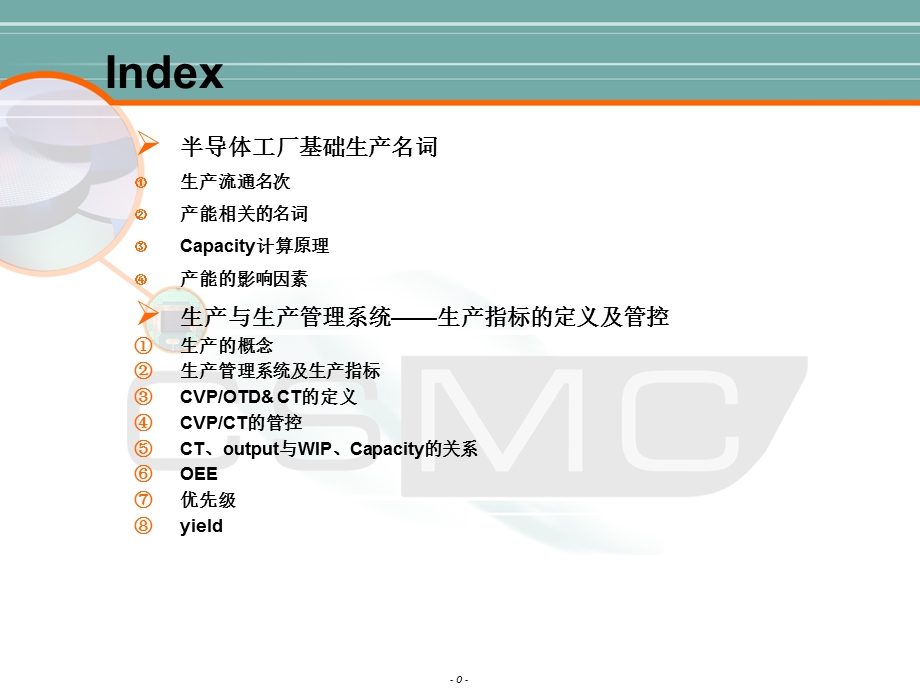 晶圆生产常用名词介绍ppt课件.pptx_第1页