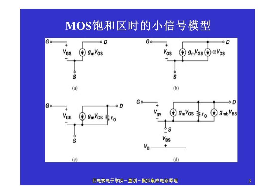 模拟cmos集成电路设计(拉扎维)第3章单级放大器(一)ppt课件.ppt_第3页