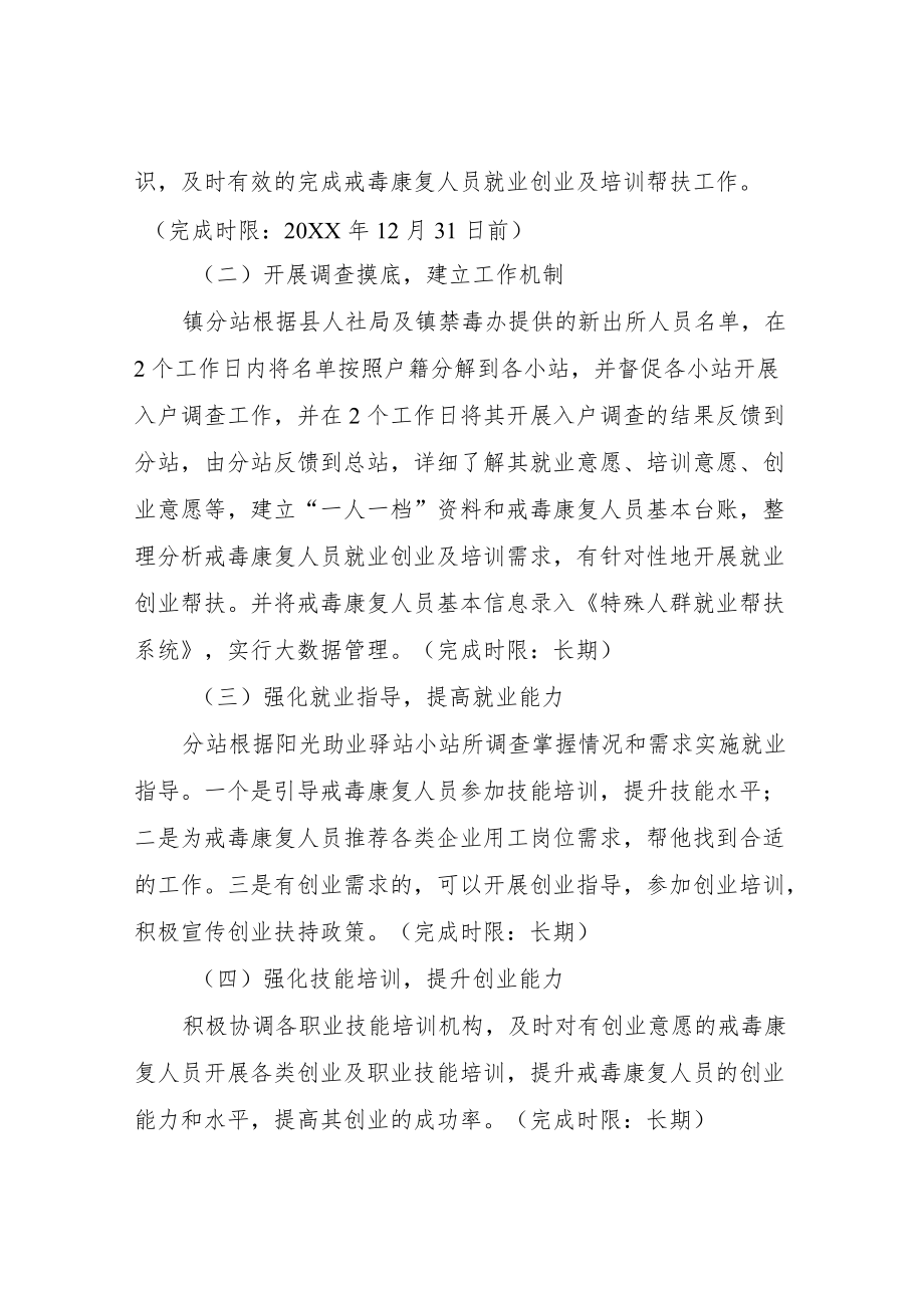 XX镇2022年戒毒康复对象阳光助业工作计划.docx_第2页