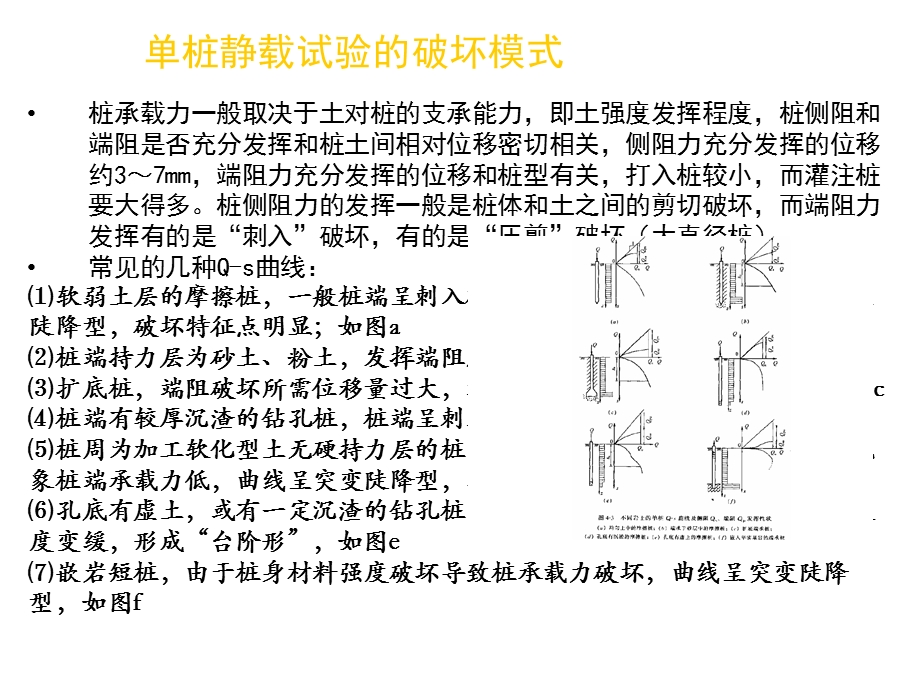 桩基检测静载试验培训PPT课件.ppt_第2页