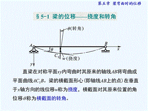 材料力学第五章粱弯曲时的位移ppt课件.pptx