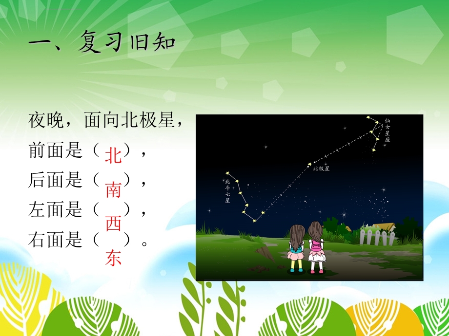 方位示意图ppt课件.ppt_第2页