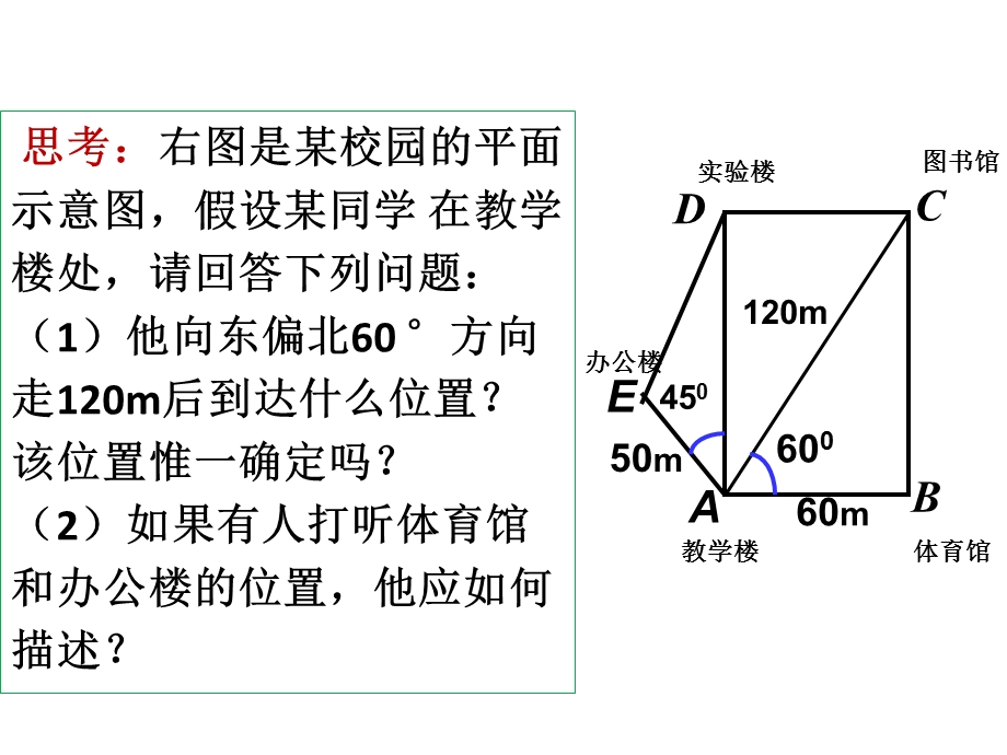 极坐标系(袁志军)ppt课件.ppt_第3页