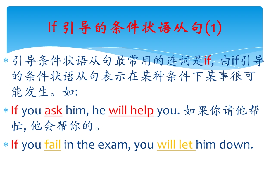 条件状语从句ppt课件.pptx_第3页