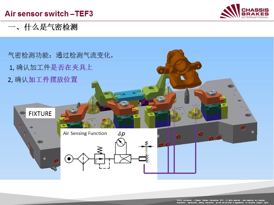 机床气密检测功能改善ppt课件.ppt_第3页