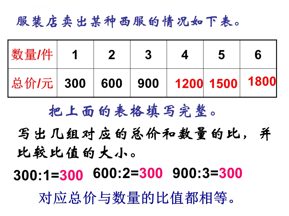 正比例图像ppt课件.ppt_第3页