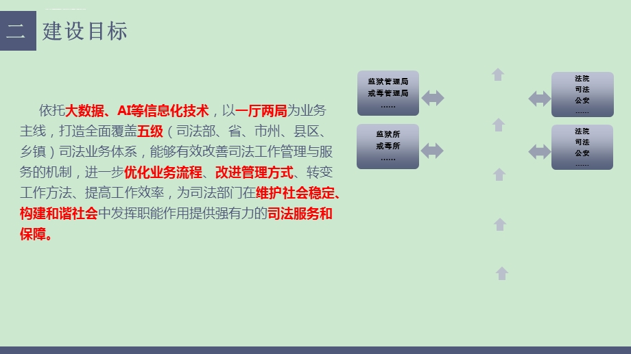 智慧司法解决方案ppt课件.ppt_第1页