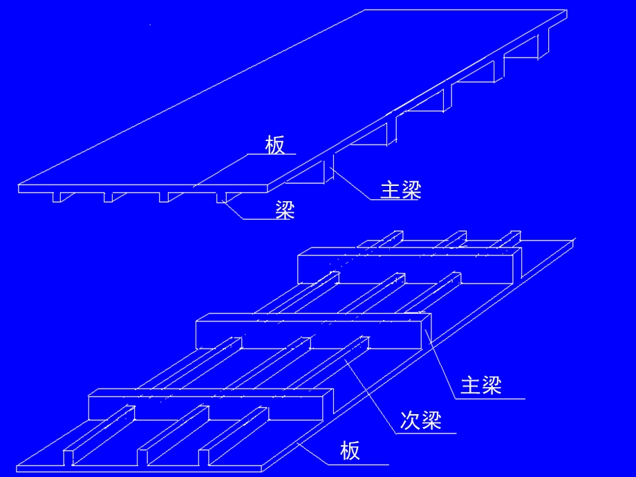 板平法施工图ppt课件.ppt_第3页