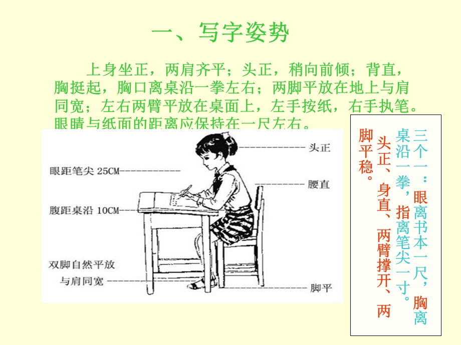 正确的写字姿势和执笔方法ppt课件.ppt_第2页