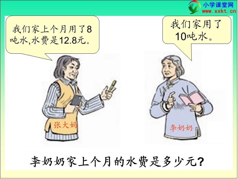 正比例解决问题PPT课件.ppt_第3页