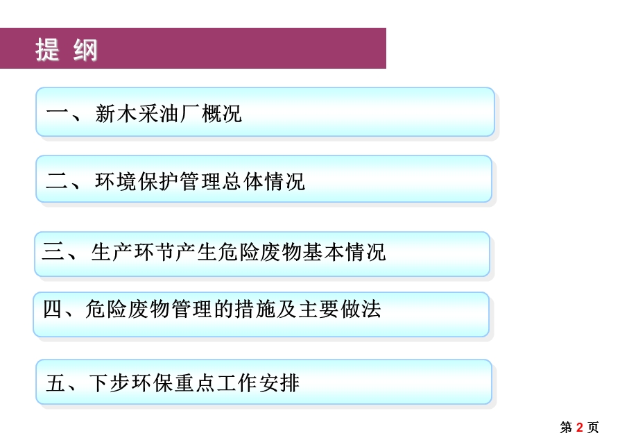 新木采油厂危废管理经验介绍(任)ppt课件.ppt_第2页