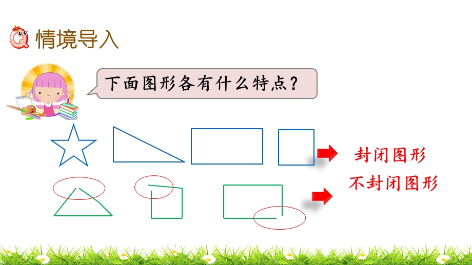 新人教版三数上册7.4认识周长 优秀pptX课件.pptx_第2页