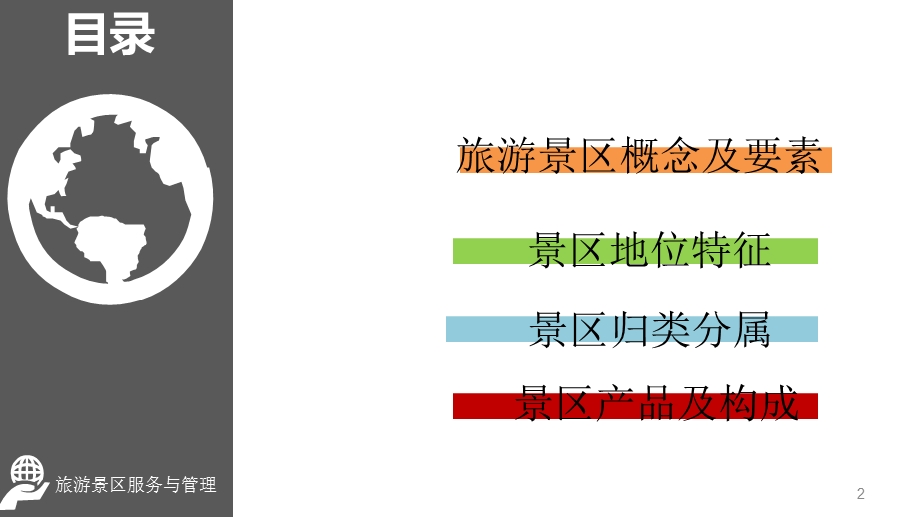 景区性质的认识ppt课件.ppt_第2页