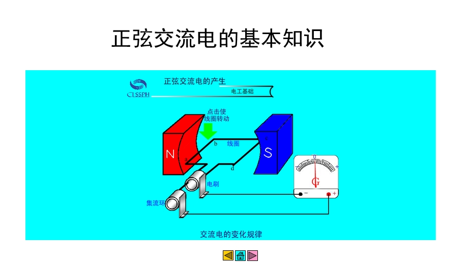 正弦交流电基本知识ppt课件.pptx_第3页