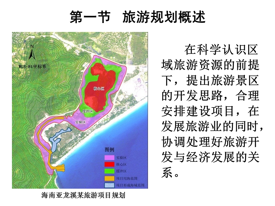 旅游规划概述ppt课件.ppt_第2页