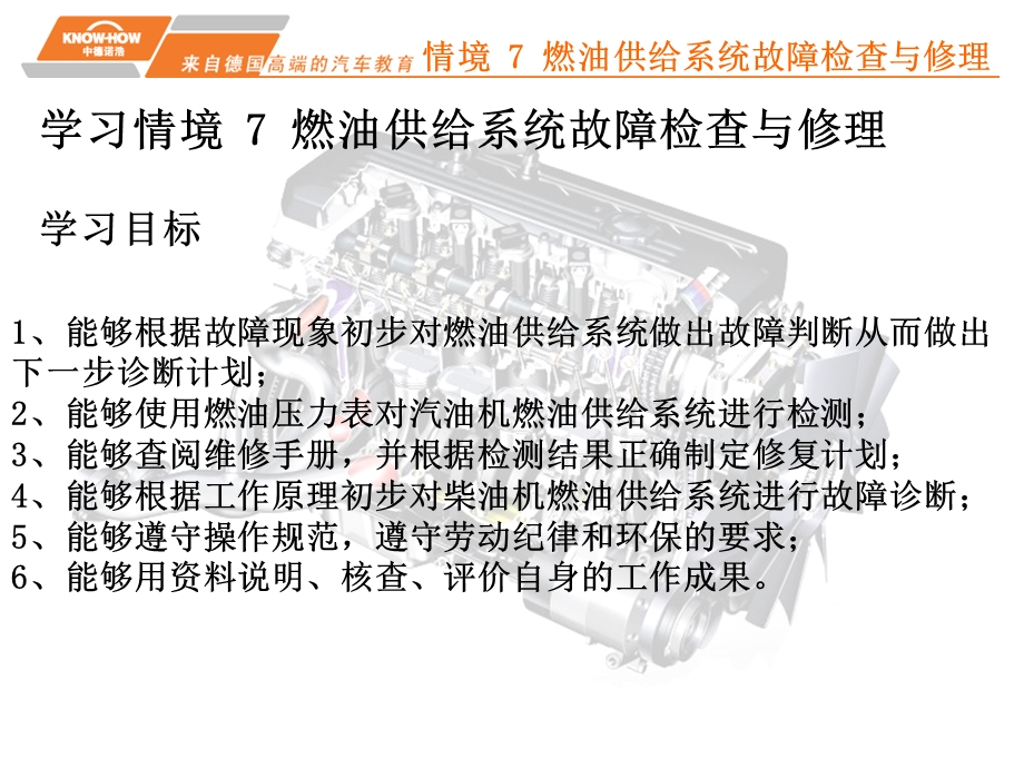 情境7燃油供给系统故障诊断与维修方案ppt课件.ppt_第2页