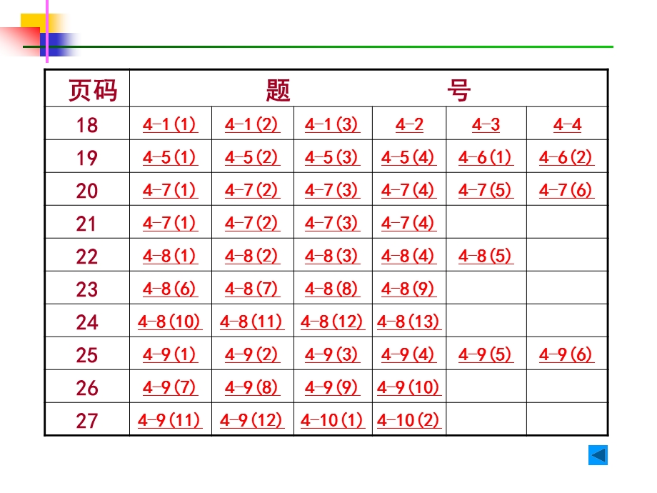 机械制图习题集答案(第4章)ppt课件.ppt_第2页