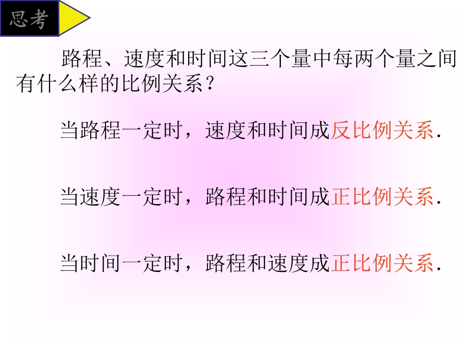正比例和反比例的比较ppt课件.ppt_第3页