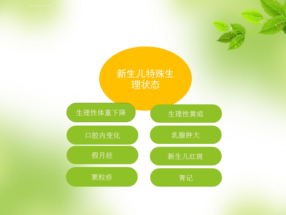 新生儿特殊生理状态与护理ppt课件.ppt_第2页