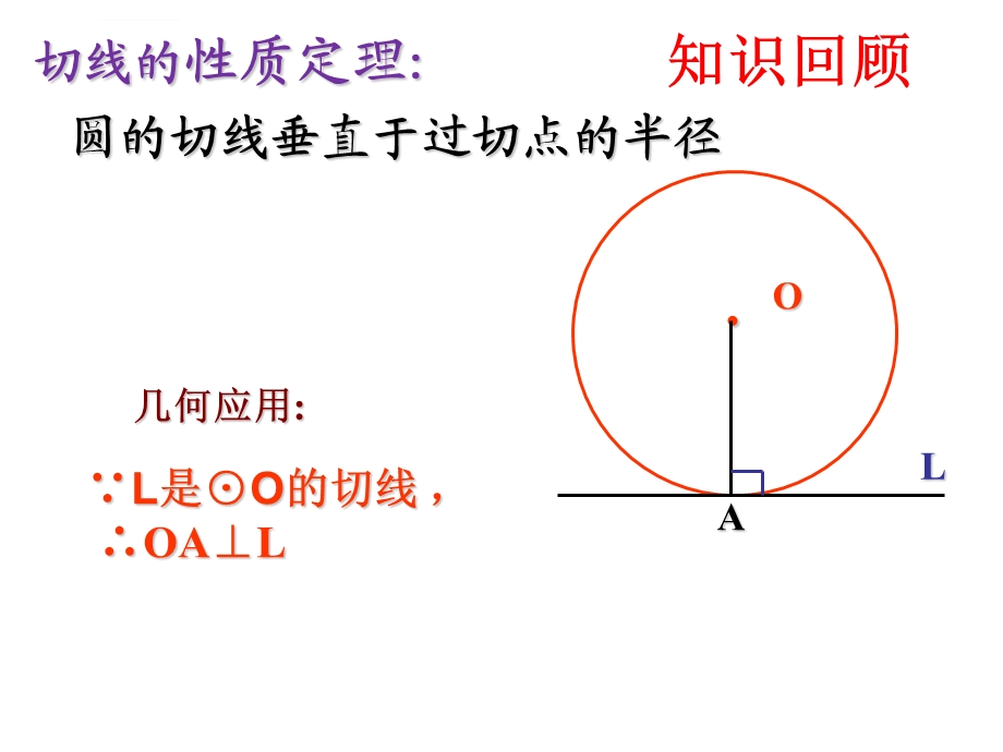 新北师大版九下数学：3.7切线长定理ppt课件.ppt_第2页