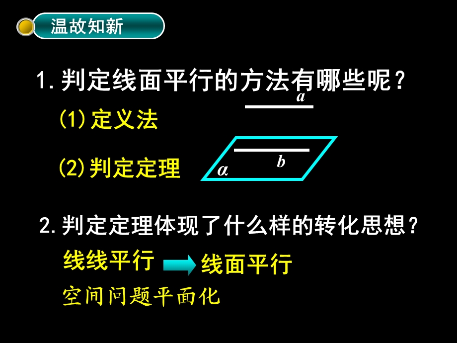 林祖成2.2.2平面与平面平行的判定ppt课件.ppt_第2页