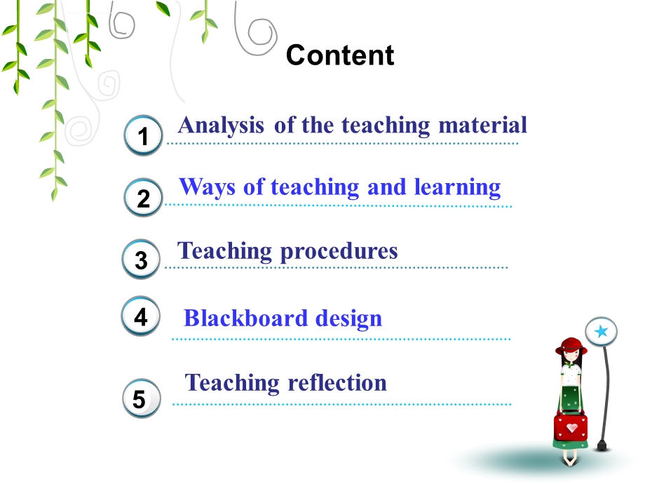 新人教版六年级英语第五单元Readand write 说课稿ppt课件.ppt_第3页