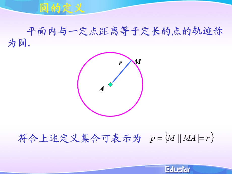 椭圆复习课(经典的)ppt课件.ppt_第2页