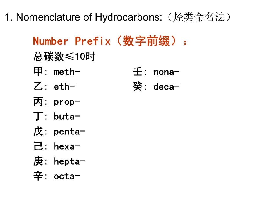 有机化学专业英语总结终极版本剖析ppt课件.ppt_第2页