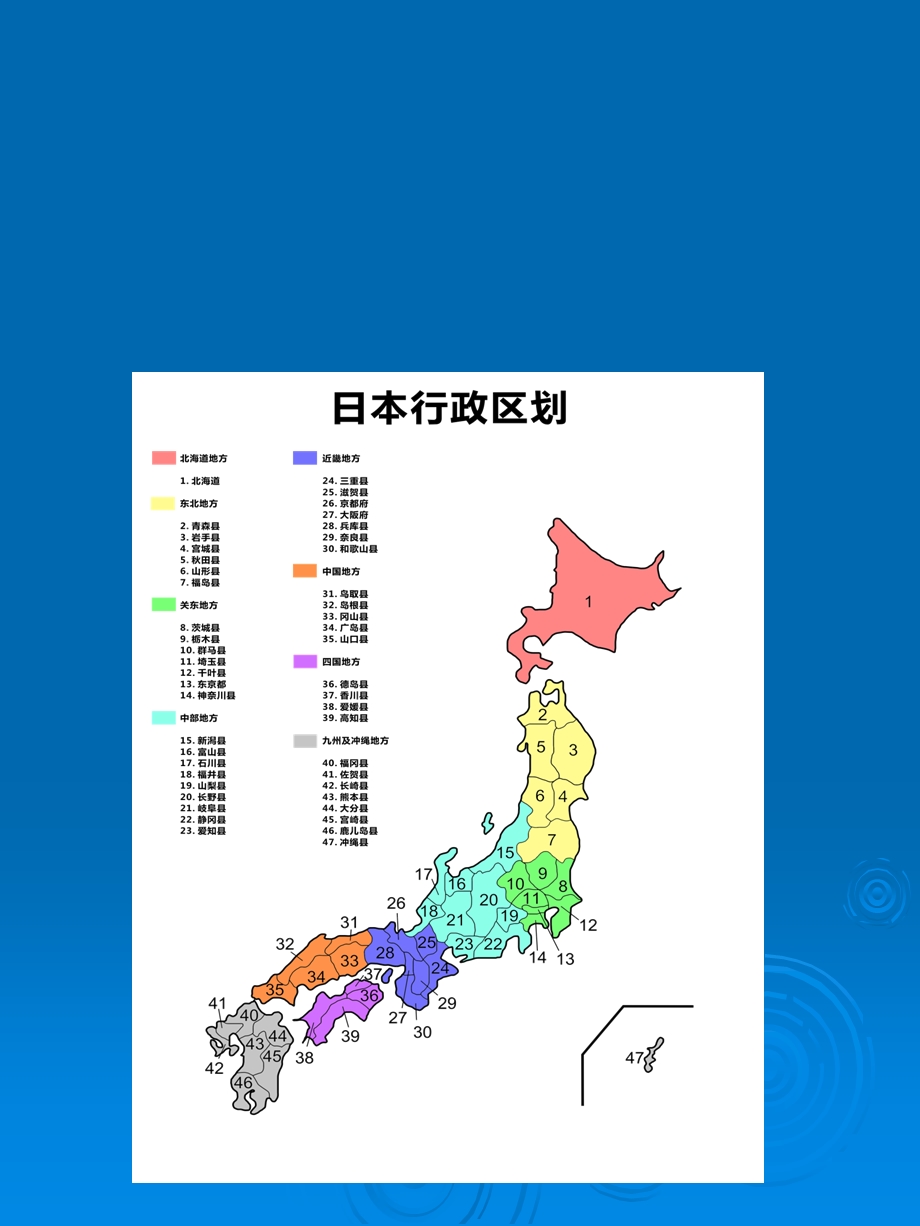 日本的历史与文化ppt课件.ppt_第3页