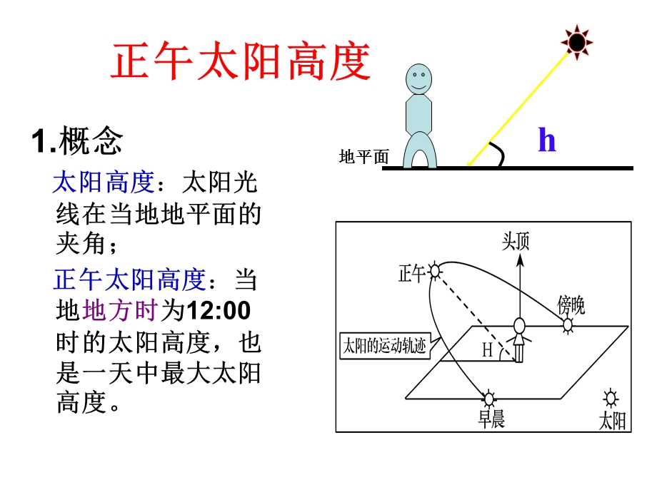 正午太阳高度标准ppt课件.ppt_第2页