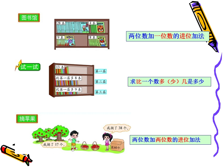 新北师大版小学一年级数学下册《练习四》ppt课件.ppt_第3页