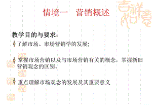 情景一市场营销概述ppt课件.ppt