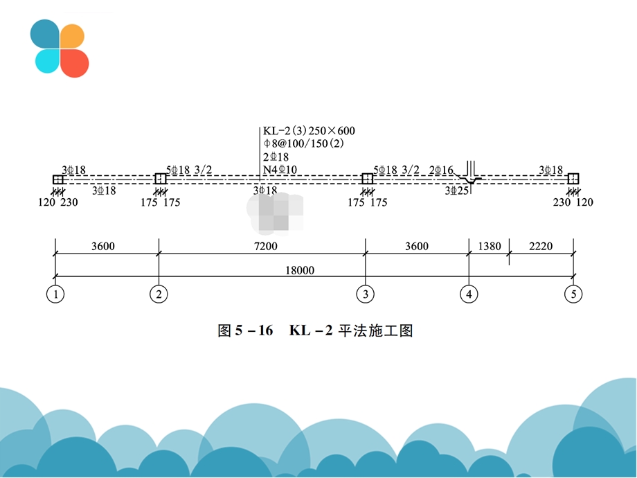 梁构件钢筋计算实例ppt课件.ppt_第2页