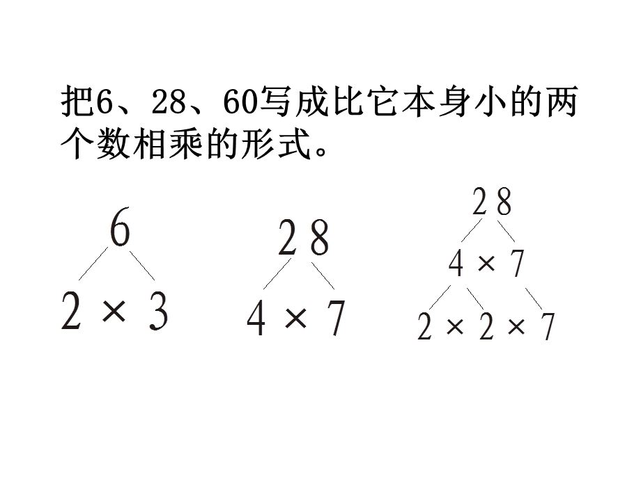 新人教版五年级数学下册分解质因数ppt课件.ppt_第3页