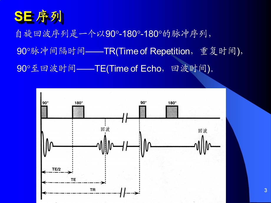 核磁共振序列简介ppt课件.ppt_第3页