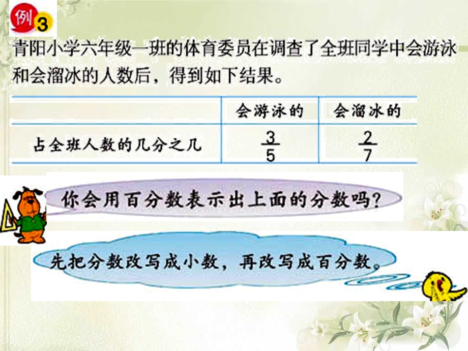 新苏教版百分数和分数的互化ppt课件.ppt_第2页