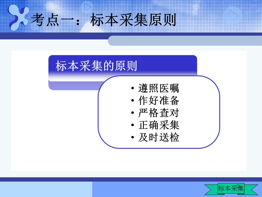 标本采集PPT课件.ppt_第2页