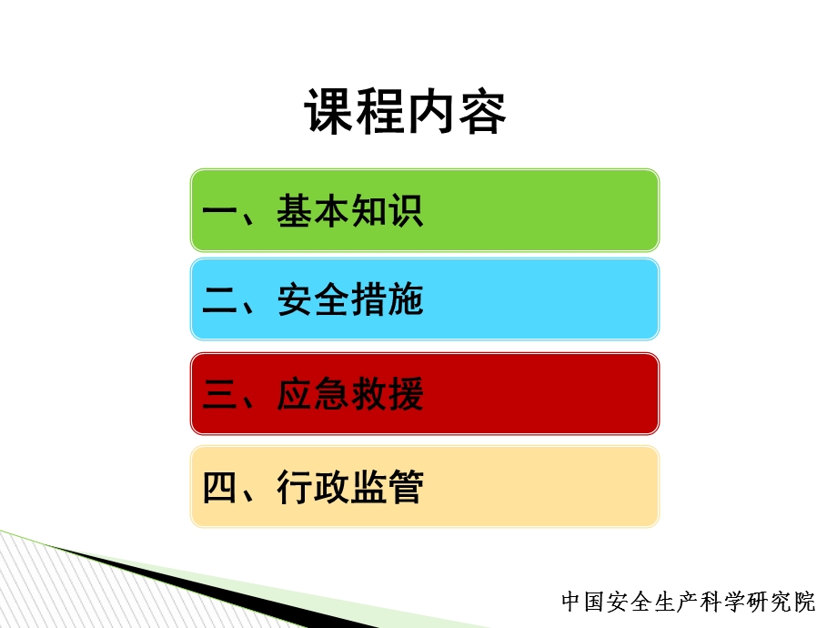 有限空间作业安全ppt课件.ppt_第2页