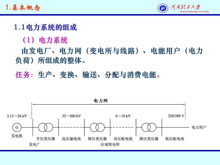 智能电网的提出与发展ppt课件.ppt_第2页