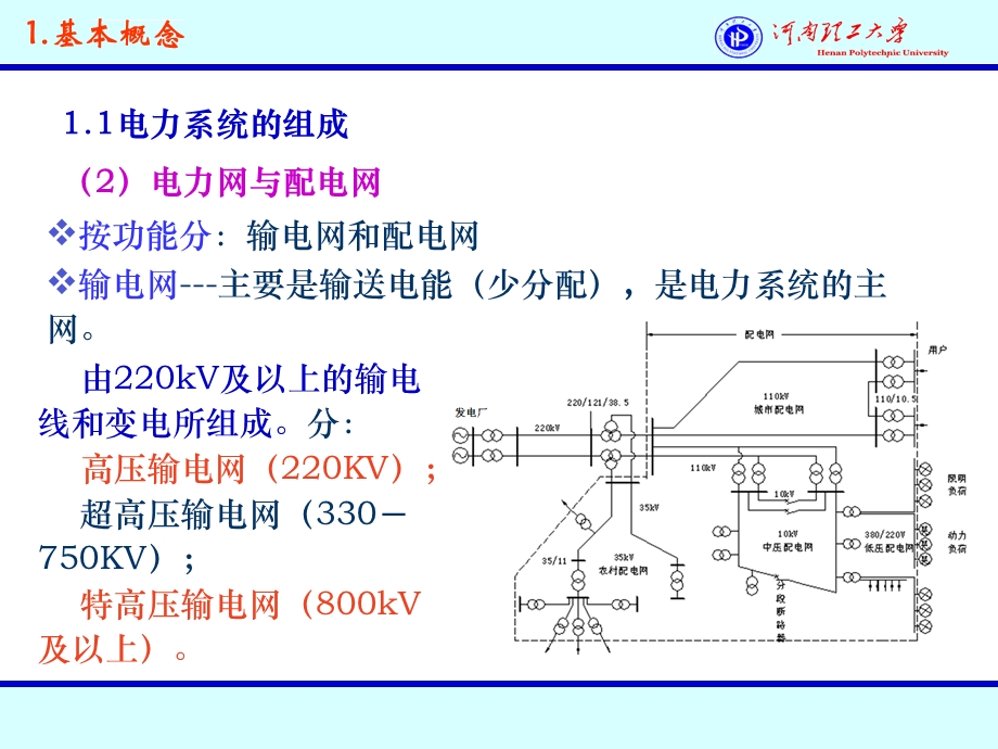 智能电网的提出与发展ppt课件.ppt_第3页