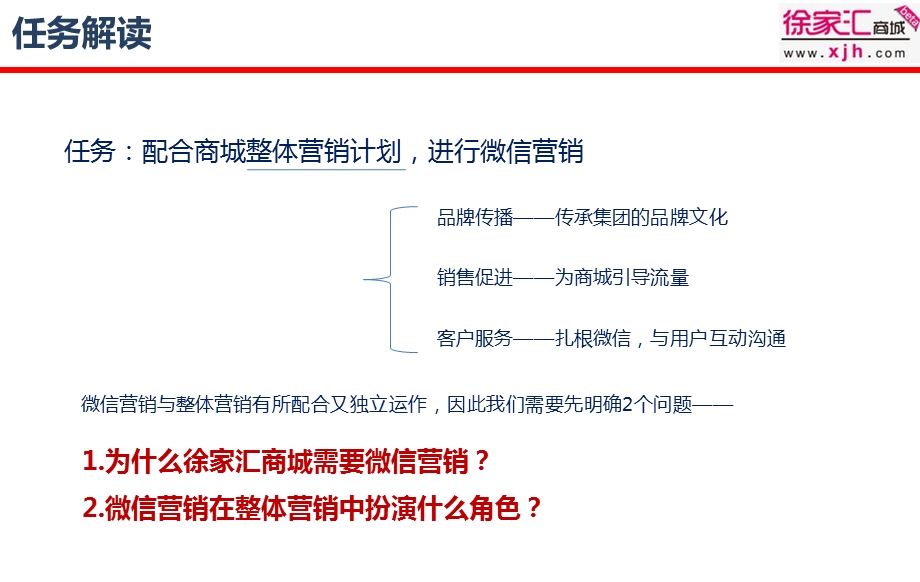 最完整的微信营销执行方案ppt课件.ppt_第3页