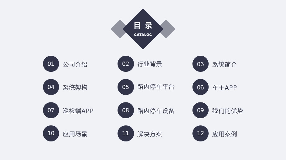 新大脑路边停车解决方案ppt课件.pptx_第2页