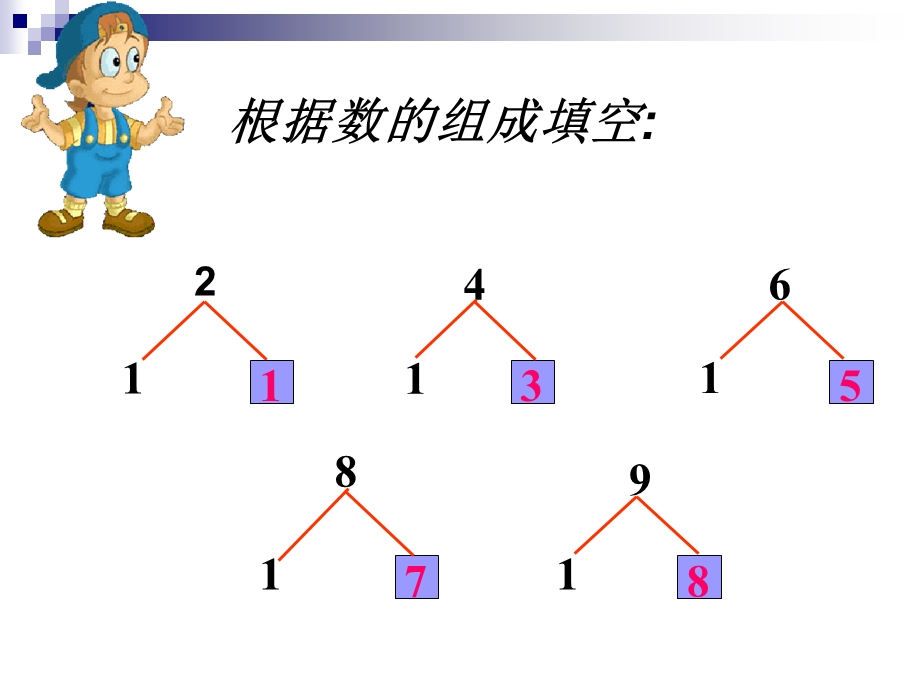 有几瓶牛奶ppt课件.pptx_第2页